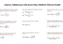 HOW TO SELECT TRIPLEX PLUNGER PUMP